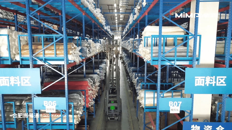 E-commerce Industry